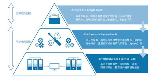 维普查重替代方案，哪款更合适？