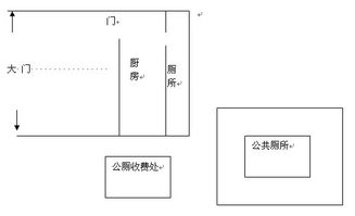 我的粉店 坐东朝西,店铺南面后方有公共厕所,如何化解 收银台应摆在什么地方 请各位大师指点 