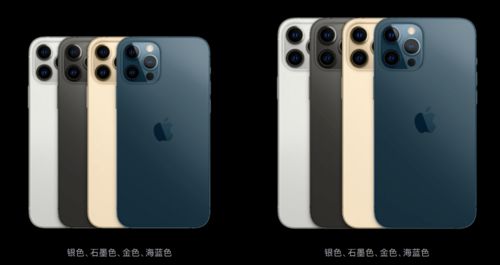 这场 iPhone 12 发布会,苹果的套路可太深了