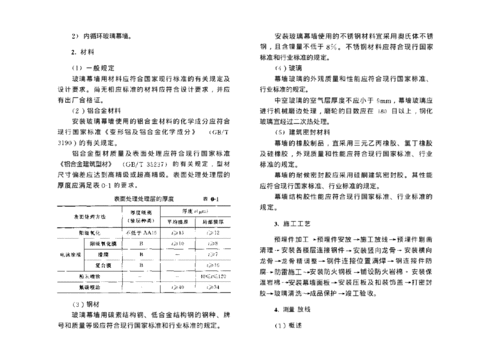 建筑玻璃幕墙施工图集