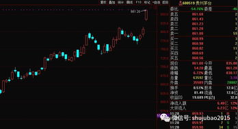 怎么东方财富的模拟交易查询中国铝业的股票卖出时，显示可买量为零？