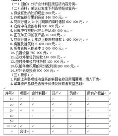 基础会计的一个问题！！急啊！！！ 为什么向投资者分配利润，会导致所有者权益的减少？不应该是