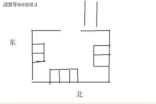 图解风水各种凶宅的路形