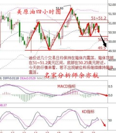 请教600750最近走势会怎样？被套住了。谢谢！