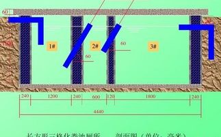 农村的化粪池怎么做