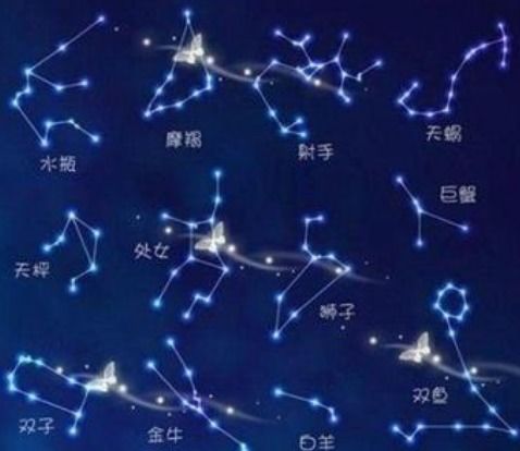 十二星座6月运势来袭 本周你会遇到哪些财务和情感上的困难呢 该如何化解