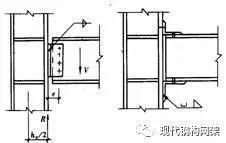 钢结构常见的几种梁柱刚性连接形式,很实用