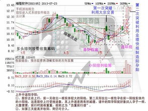 江苏海隆软件技术有限公司怎么样