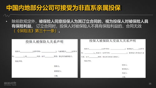 投保人必须是和被保险人有,投保人和被报险人能是姐妹关系吗