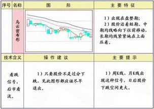 人死了他命下的股票没有密码的情况下怎么转到孩子命下