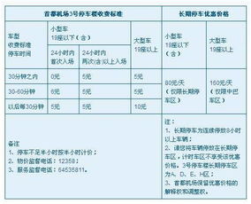 北京市车辆停放管理制度细则(北京开放停车场的规定标准)