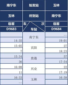 2017年 12月gmat考试,GMAT考试全国有哪些考点啊？