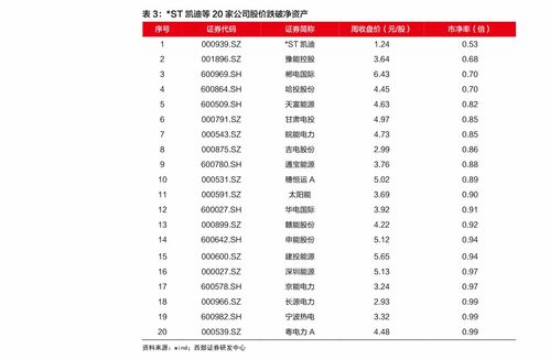 云霄香烟批发价目表查询电话 - 2 - 680860香烟网