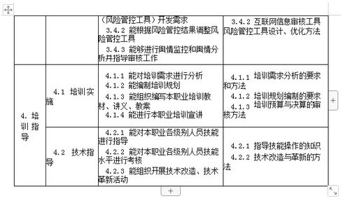 网络与信息安全工作计划6篇，加强信息工作的提醒和建议