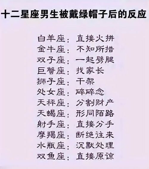 十二星座男生被戴绿帽子后的反应