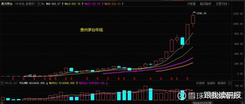 个股名称前面冠以ST之后，还需过多长时间或发生什么样的变化才真正退市？