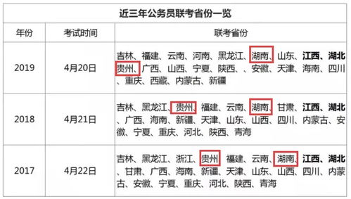 定了 2020省考考试时间已确定 8月笔试