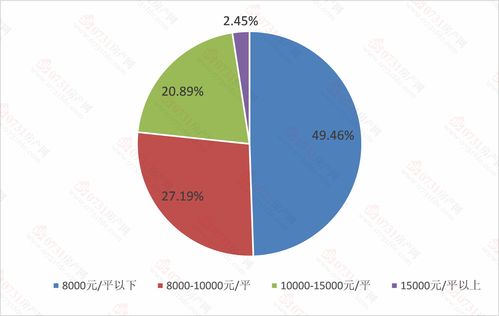 2023年4月份搬家吉日一览表图片