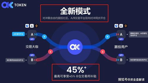 kkex怎么交易,kkcoin国内不能交易怎么办