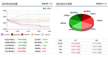 请看波导股份有没有前途？