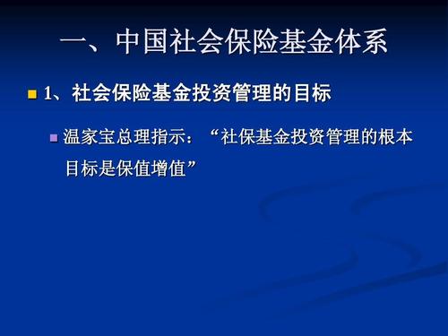 社会保险基金的投资方式有哪些