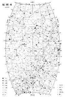 我在西安,晚上看到月亮附近那个特别亮的星星是什么星啊