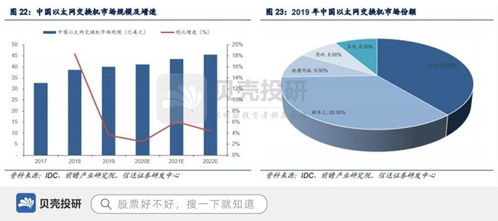 股票用户登录通讯失败，drtpsend：应用服务器未注册或目的网关无法到达。999 怎么办