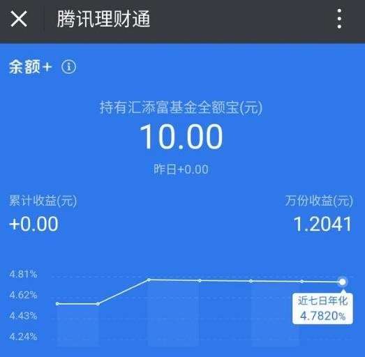 微信理财通和余额宝哪个好？【余额宝和微信理财通对比区别收益评测】