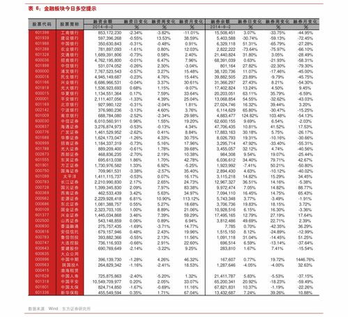 出生日期查五行对照表