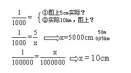 2019一级建造师 水利水电 考点解读 1F411012水利水电工程施工测量的要求 