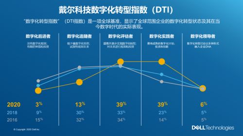 全景透视·365体育官网平台-如何引领全球体育赛事的数字化转型”