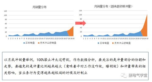 脚注会影响查重吗？来看这个分析