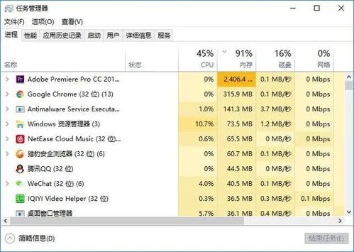 专业应用多吃内存 实际案例分析