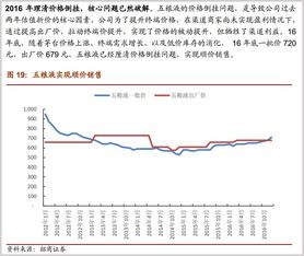 怎么看券商的研究报告？