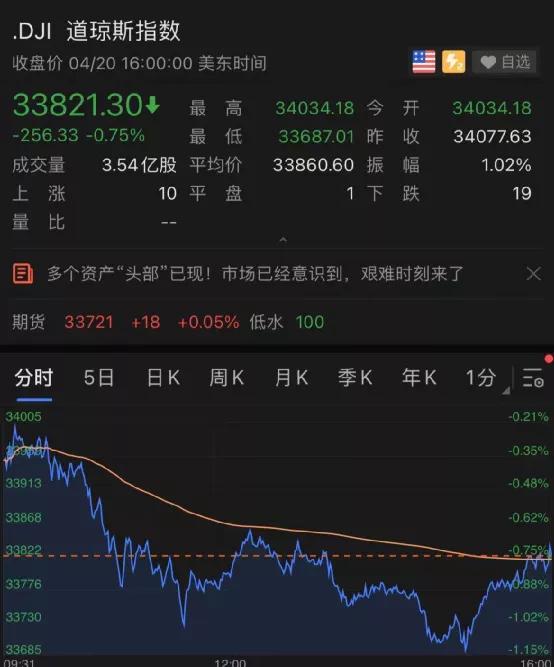 有谁知道狗蛋的3年10倍大牛的股票是什么