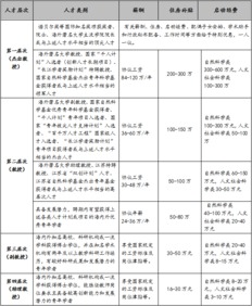 南京工业大学毕业设计论文智能管理系统