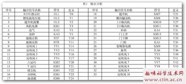 集装箱毕业论文