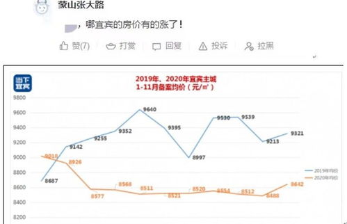 员工持股与自行购买股票的区别