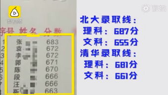 青 关注 反转了 北大清华回应 8名学生放弃清北 真相原来是这样