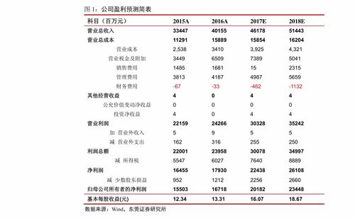 新能源充电桩企业 充电桩企业