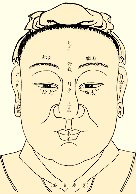 风水为何会影响人的运势 有什么科学依据