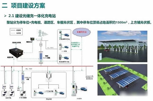 光储充一体化充电站项目设计方案