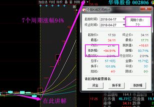 高手说说股票京东方A这个股今年能涨到多少钱啊