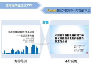 非常实用的毕业论文答辩PPT制作方法以及注意 