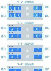 高铁座位07车15a号和15b号是相连的吗 