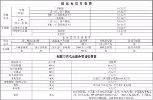 中国工商银行信用卡怎么申请(工商银行信用卡申请表pdf)