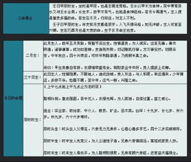 八一年阳历四月四,七点半的八字与五行需高人具体解说一下 