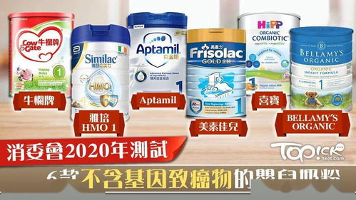 香港9款婴幼奶粉含致癌物(香港测出9款婴儿奶粉有致癌物质)