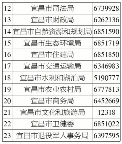 电话清单(固定电话的清单及话费怎么查)