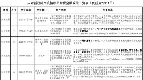 学术查重库与学术诚信：关系、影响与应对策略